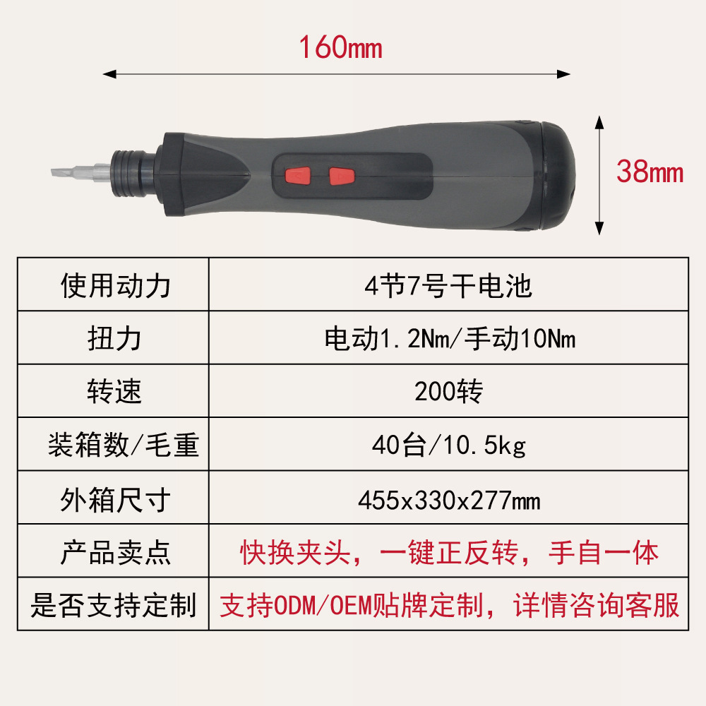 Maoding company hand tools 